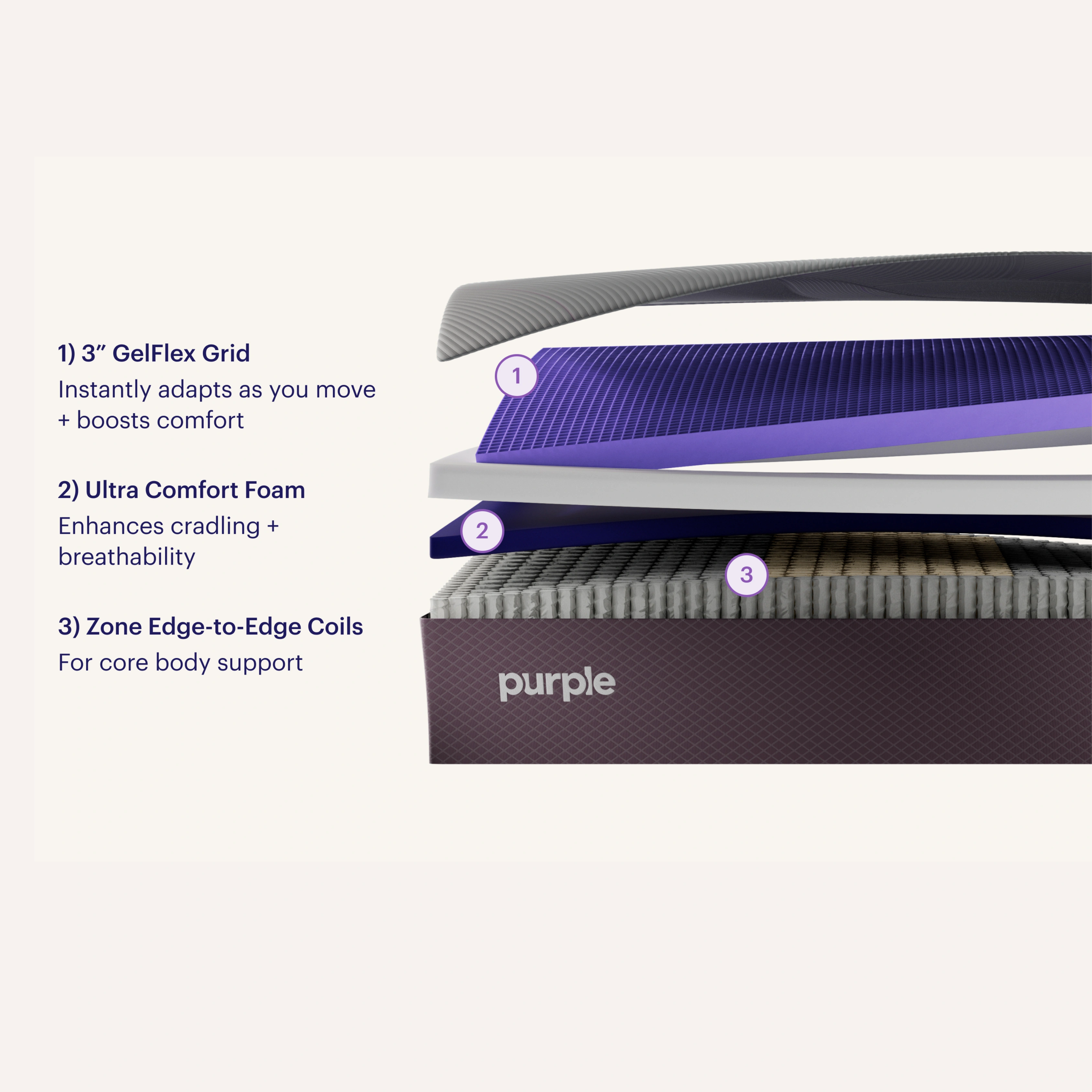 Restore Plus Hybrid – 2