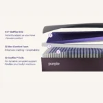 Restore Premier Hybrid