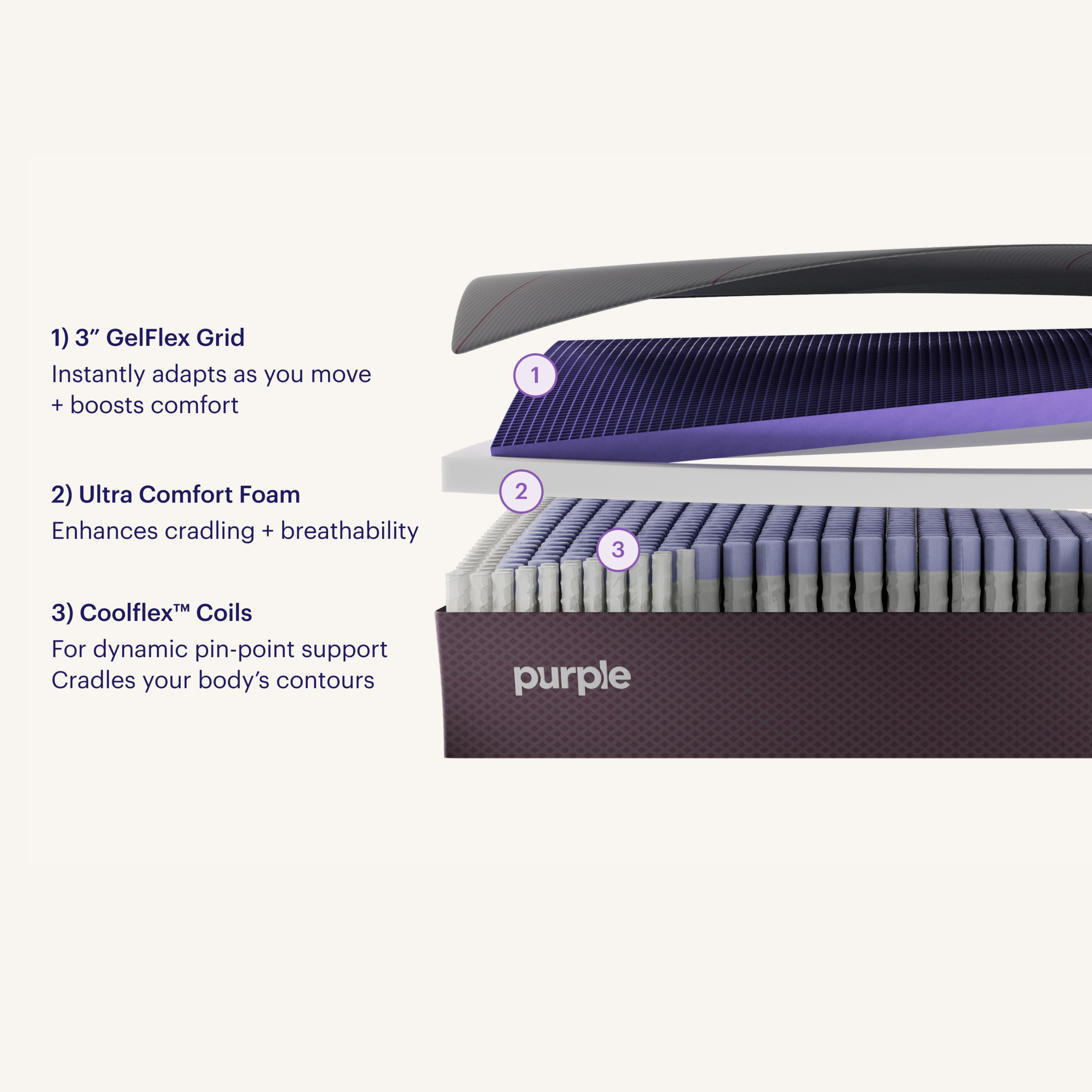 Restore Premier Hybrid – 2