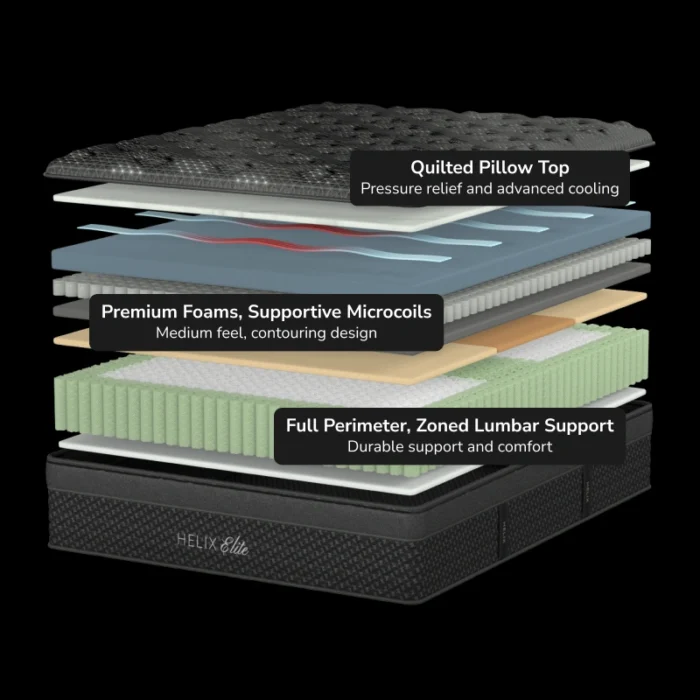 Helix Midnight Elite