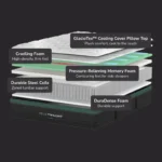 Twilight Luxe w/GlacioTex