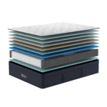 ThermoBalance LX Soft