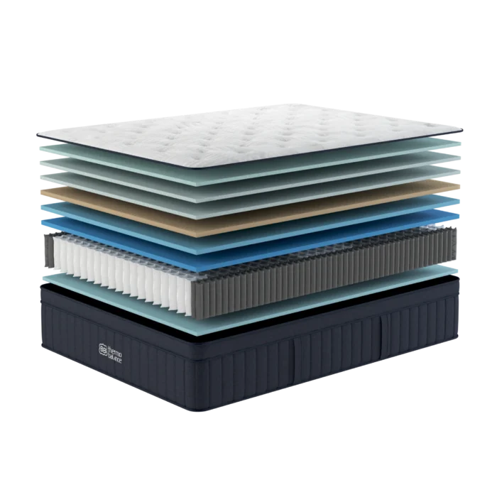 ThermoBalance LX Soft